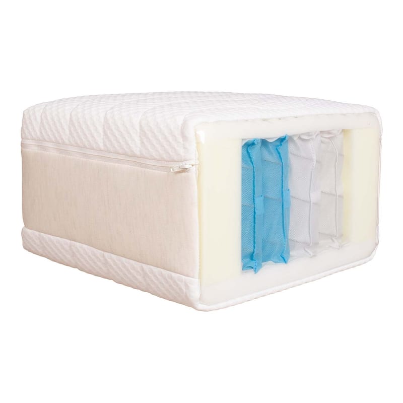 Springmadrass HOME4YOU Kuka Duo 7 soner 90x200x23 cm - Møbler - Senger - Madrasser - Overmadrass