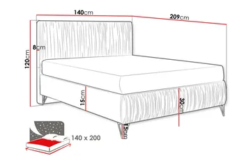Rammeseng Gortin 140x200 cm - Møbler - Senger - Komplett sengepakke