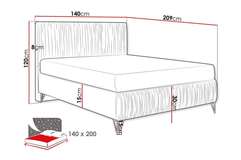 Rammeseng Gortin 140x200 cm - Møbler - Senger - Komplett sengepakke