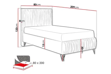 Rammeseng Gortin 80x200 cm - Møbler - Senger - Komplett sengepakke
