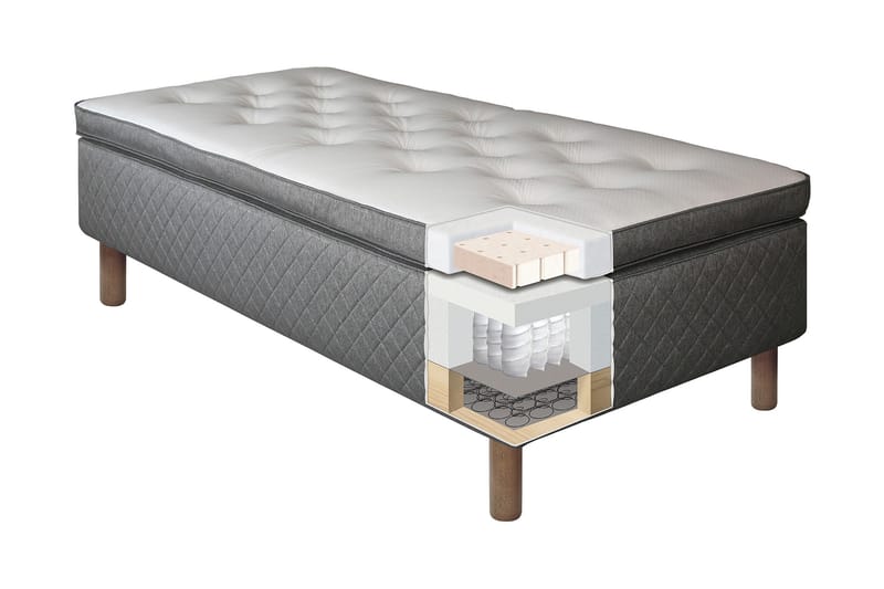 Sundborn Rammeseng 80x200 Grå - Memory - Møbler - Senger - Enkeltsenger