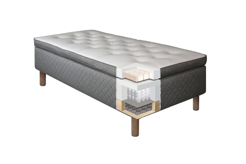 Sundborn Rammeseng 90x200 Grå - Lateks - Møbler - Senger - Enkeltsenger