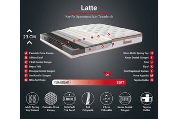 Kontinentalseng Dubbel Pylpio 180x200 cm - Lysebrun - Møbler - Senger - Regulerbare senger