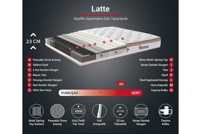 Latrona Kontinentalseng Dobbel 180x200 cm - Lysebrun - Møbler - Senger - Senger med oppbevaring