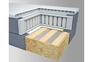 Select No 1 Komplett Sengepakke 120x200 - Mørkegrå/Svarta Ben - Møbler - Senger - Kontinentalsenger