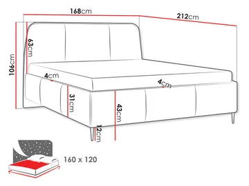 seng Polstret seng OASIS st.drew Margo 227.09 160x200 cm - Møbler - Senger - Sengeramme & sengestamme