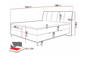 Aviemore Sengepakke 140x200 cm i Fløyel med Sengegavl + Overmadrass - Blå - Møbler - Senger - Sengeramme & sengestamme