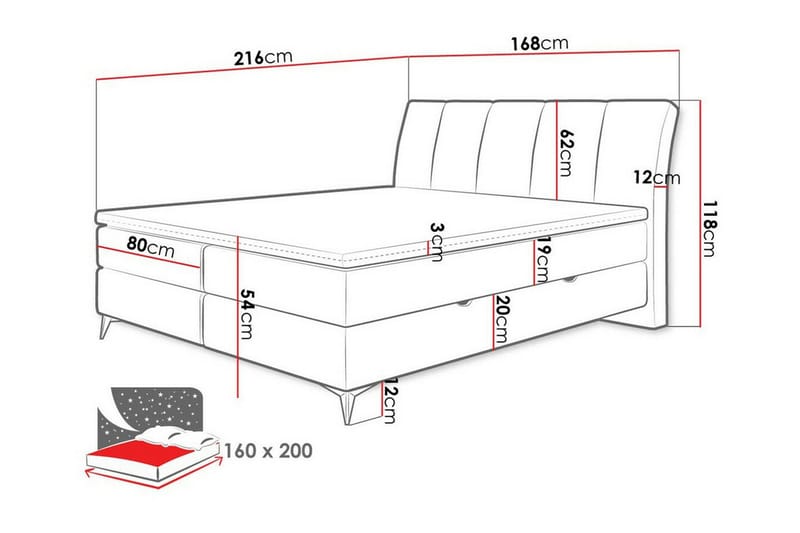 Aviemore Sengepakke 160x200 cm med Sengegavl + Overmadrass med Fasthetsgrad Medium - Grå - Møbler - Senger - Sengeramme & sengestamme