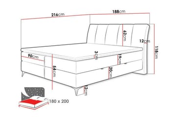 Aviemore Sengepakke 180x200 cm med Sengegavl + Overmadrass med Fasthetsgrad Medium - Blå - Møbler - Senger - Sengeramme & sengestamme