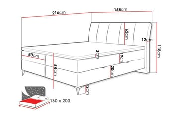 Aviemore Sengepakke med Oppbevaring 160x200 cm med Sengegavl + Overmadrass - Blå - Møbler - Senger - Sengeramme & sengestamme