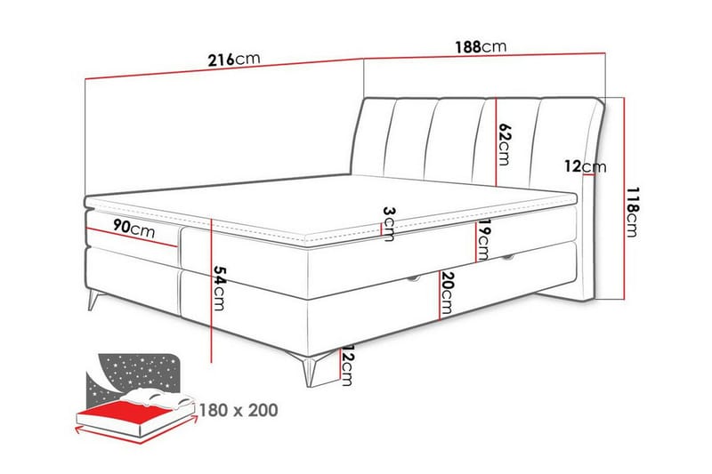 Aviemore Sengepakke med Oppbevaring 180x200 cm med Sengegavl + Overmadrass - Grønn - Møbler - Senger - Sengeramme & sengestamme