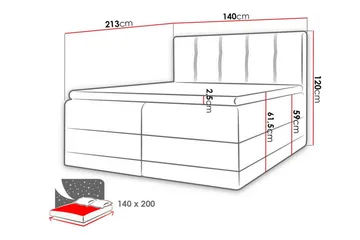 Boisdale Sengeramme 140x200 cm - Møbler - Senger - Sengeramme & sengestamme