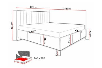 Derry Sengepakke 160x200 cm med Oppbevaring og Sengegavl + Overmadrass - Grønn - Møbler - Senger - Sengeramme & sengestamme