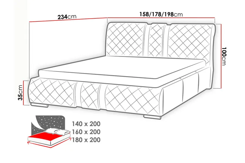 Dynir Sengeramme 140x200 cm - Hvit - Møbler - Senger - Sengeramme & sengestamme