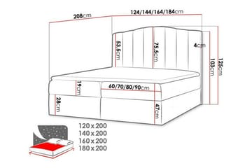 Herstello Sengepakke med Oppbevaring 120x200 cm i Stoff med Sengegavl + Overmadrass - Grå - Møbler - Senger - Sengeramme & sengestamme