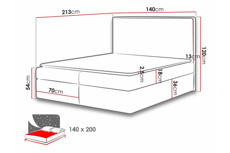 Pries Sengepakke 140x200 cm i Stoff med Sengegavl + Overmadrass med Fasthetsgrad Medium - Svart - Møbler - Senger - Sengeramme & sengestamme