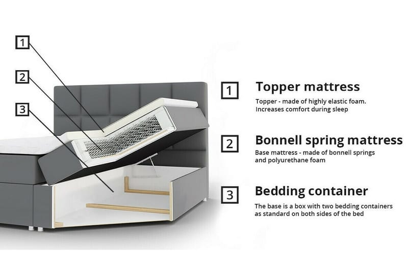 Sängram Boisdale 120x200 cm - Møbler - Senger - Sengeramme & sengestamme