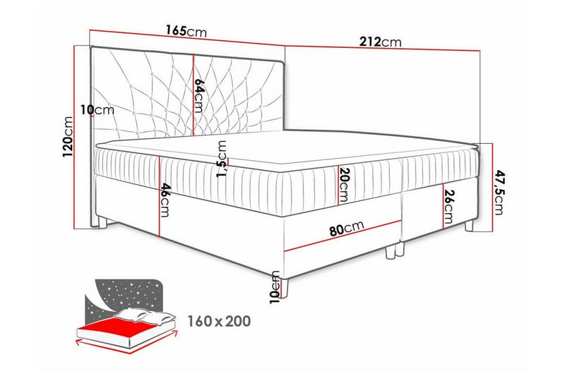 Sängram Boisdale 160x200 cm - Svart - Sengeramme & sengestamme