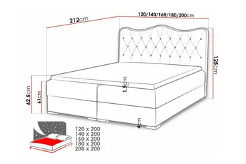 Sängram Boisdale 200x200 cm - Møbler - Senger - Sengeramme & sengestamme