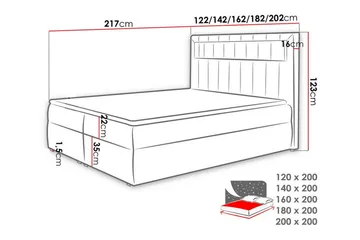 Sängram Boisdale 200x200 cm - Møbler - Senger - Sengeramme & sengestamme