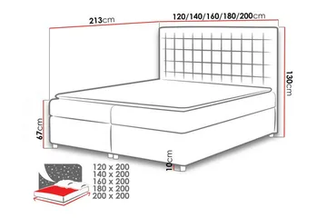 Sängram Boisdale 200x200 cm - Møbler - Senger - Sengeramme & sengestamme