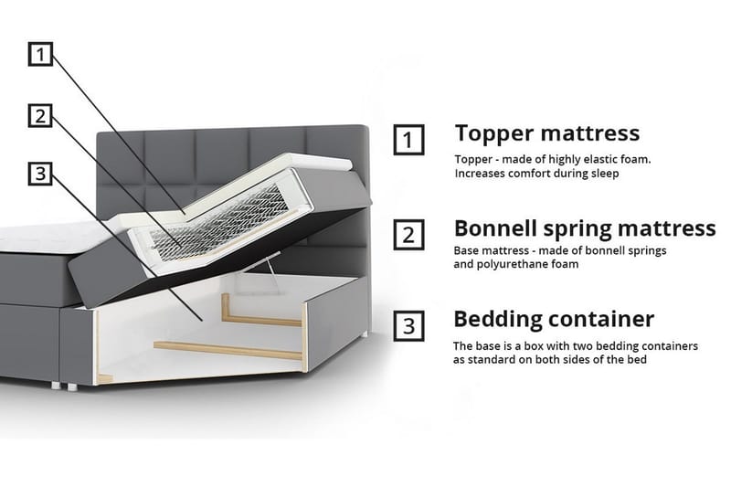 Sängram Herstello 180x200 cm - Møbler - Senger - Sengeramme & sengestamme