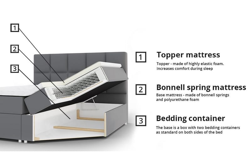 Sengestamme Ripon 120x200 cm - Møbler - Senger - Sengeramme & sengestamme