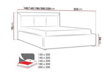 Valasco Sengeramme 120x200 cm i Stoff med Sengegavl - Salviegrøn - Møbler - Senger - Sengeramme & sengestamme