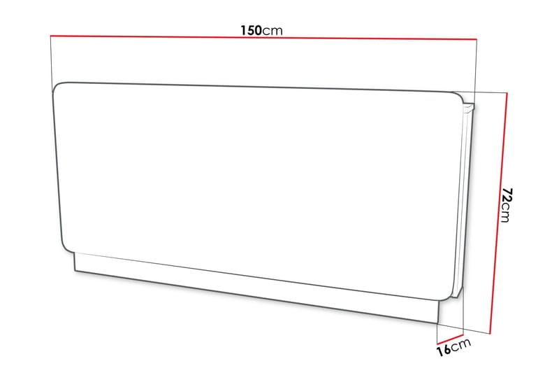 Rauk Sengegavl 150 cm - Blå/Hvit - Møbler - Senger - Sengetilbehør - Sengegavl