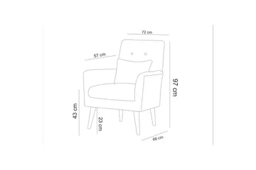 Hunterville Sofa sett - Grønn - Møbler - Sofaer - Sofagrupper