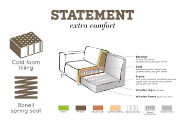 3-seters Sofa Nowell - Beige - Møbler - Sofaer - 3 seter sofa
