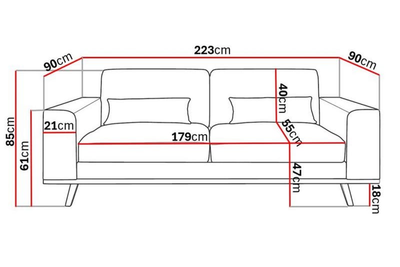 Copenhagen 3-seters Stoffsofa - Lys grå - Møbler - Sofaer - 3 seter sofa