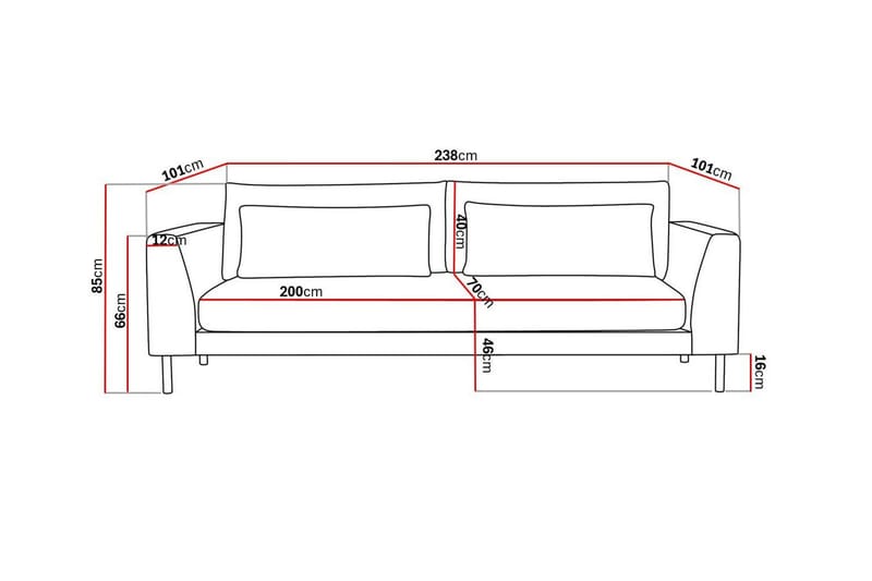 Florenz 3-seters Stoffsofa - Beige - Møbler - Sofaer - 3 seter sofa