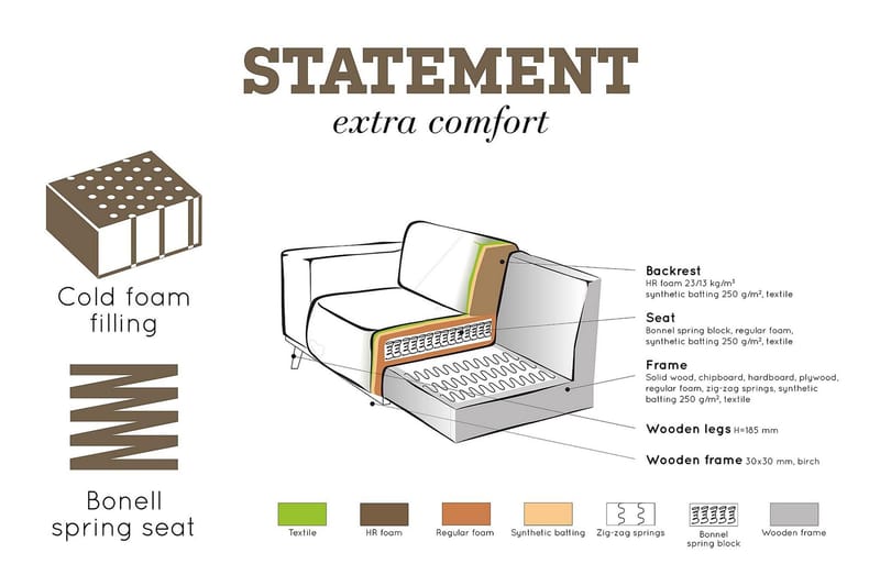 Statement 3-seter Sofa i Fløyel - Brun - Møbler - Sofaer - 3 seter sofa