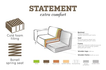 Fløyelssofa Nowell 4-seter - Taupe - Møbler - Sofaer - 4 seter sofa
