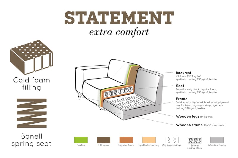 Sofa Nowell 4-seter - Konjakk - Møbler - Sofaer - 4 seter sofa