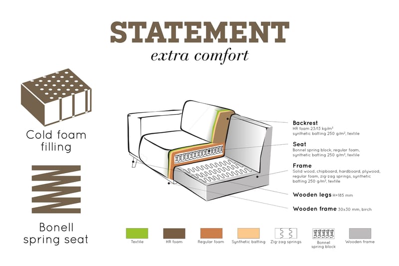 Statement 4-seters Fløyelssofa - Taupe - Møbler - Sofaer - 4 seter sofa