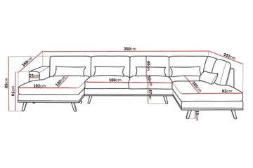 Copenhagen 5-seters Høyrevendt U-formet Sofa med Divan og Sjeselong i Fløyel - Mørk grønn - Møbler - Sofaer - U-sofa
