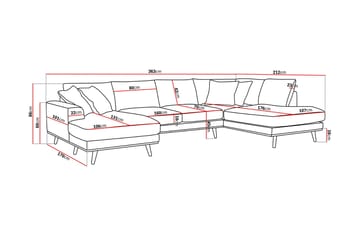Copenhagen Premium 5-personers Højrevendt U-formet Dyb Sofa med Divan og Chaiselong i Stoff - Mørkebrun - Møbler - Sofaer - U-sofa