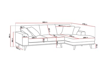 Copenhagen Premium 4-personers Højrevendt L-formet Dyb Divansofa i Stof - Beige - Møbler - Sofaer - Sofaer med sjeselong - 4 seters sofa med divan