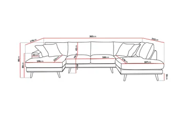 Copenhagen Premium 5-personers Højrevendt U-formet Dyb Sofa med Divan og Chaiselong i Stoff - Grön - Møbler - Sofaer - U-sofa