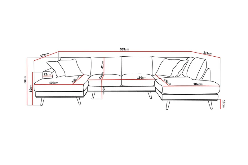 Copenhagen Premium 5-personers Højrevendt U-formet Dyb Sofa med Divan og Chaiselong i Stoff - Grön - Møbler - Sofaer - U-sofa