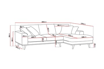 Copenhagen Premium 4-personers Højrevendt L-formet Dyb Divansofa i Chenille - Lys beige - Møbler - Sofaer - Sofaer med sjeselong - 4 seters sofa med divan