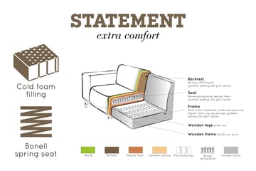 Statement Hjørnesofa Høyre - Taupe - Møbler - Sofaer - Fløyelssofaer