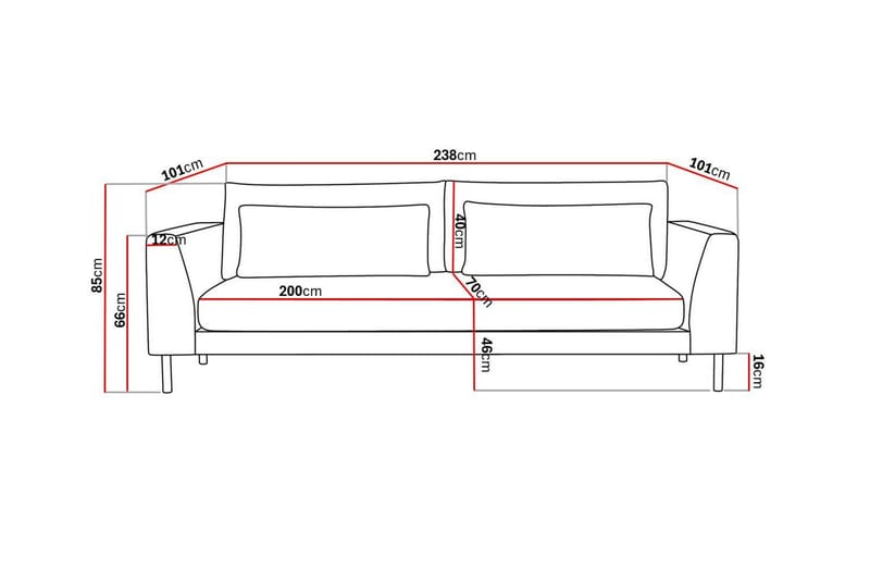 Florenz 3-seters Stoffsofa - Beige - Møbler - Sofaer - 3 seter sofa