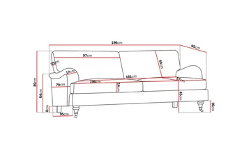 Howard Classic 3-seters fløyelssofa - Beige - Møbler - Sofaer - Fløyelssofaer