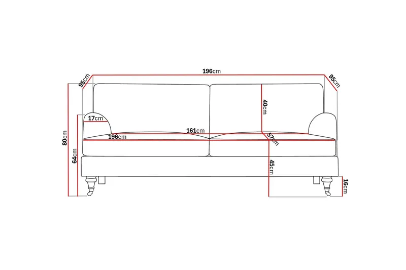 Howard Classic 3-seters Stoffsofa - Grå - Møbler - Sofaer - Howard-sofaer