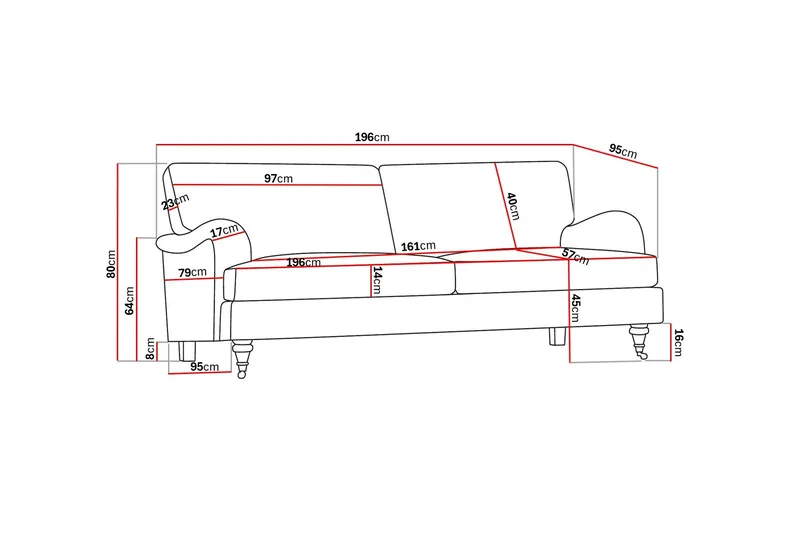 Howard Classic 3-seters Stoffsofa - Grå - Møbler - Sofaer - Howard-sofaer