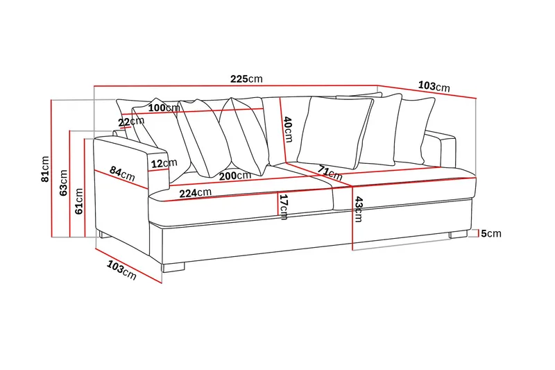 Rossita 4-seters Dyp Sofa i Kordfløyel - Mørkegrå - Møbler - Sofaer - Fløyelssofaer