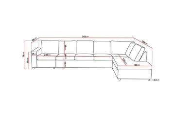 Crazy 5-seters Høyrevendt L-formet Sjeselongsofa i Stoff - Antrasitt - Møbler - Sofaer - Sofaer med sjeselong - 4 seters sofa med divan